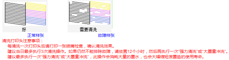 L系列机型打印输出有空白横纹或严重偏色，如何解决？(有运输锁)