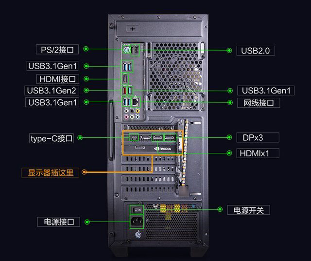 电脑开机之后显示器黑屏无信号输入,但电脑主机一直在运行的解决方法-第2张图片