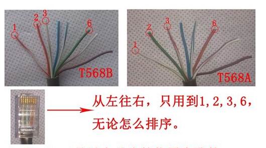 四芯网线接法图解